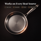 Okura Titanium Pan