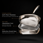 Okura Titanium Pan