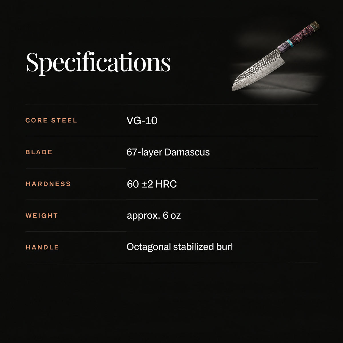 Retsu Santoku Knife specifications