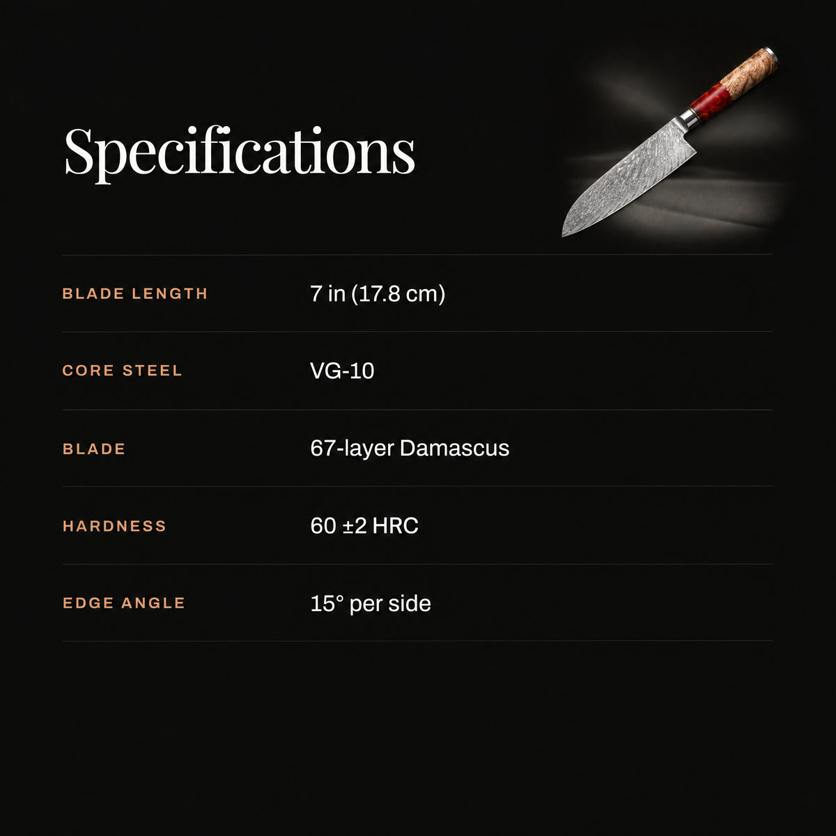 Akagi Santoku Knife specifications