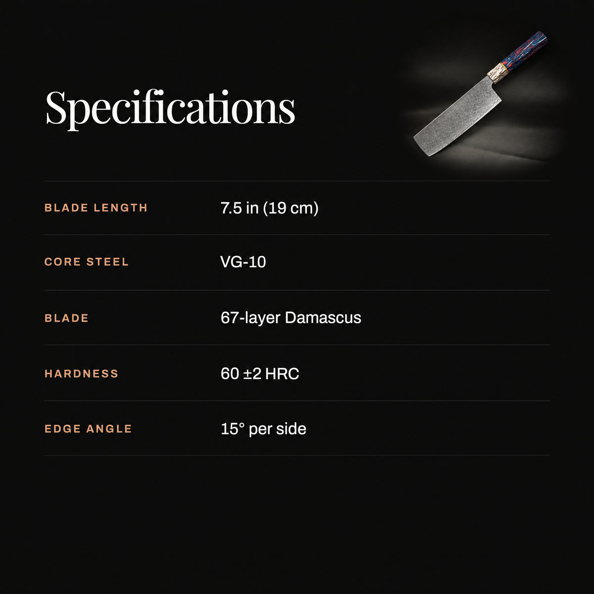 Raiko Nakiri Knife specifications