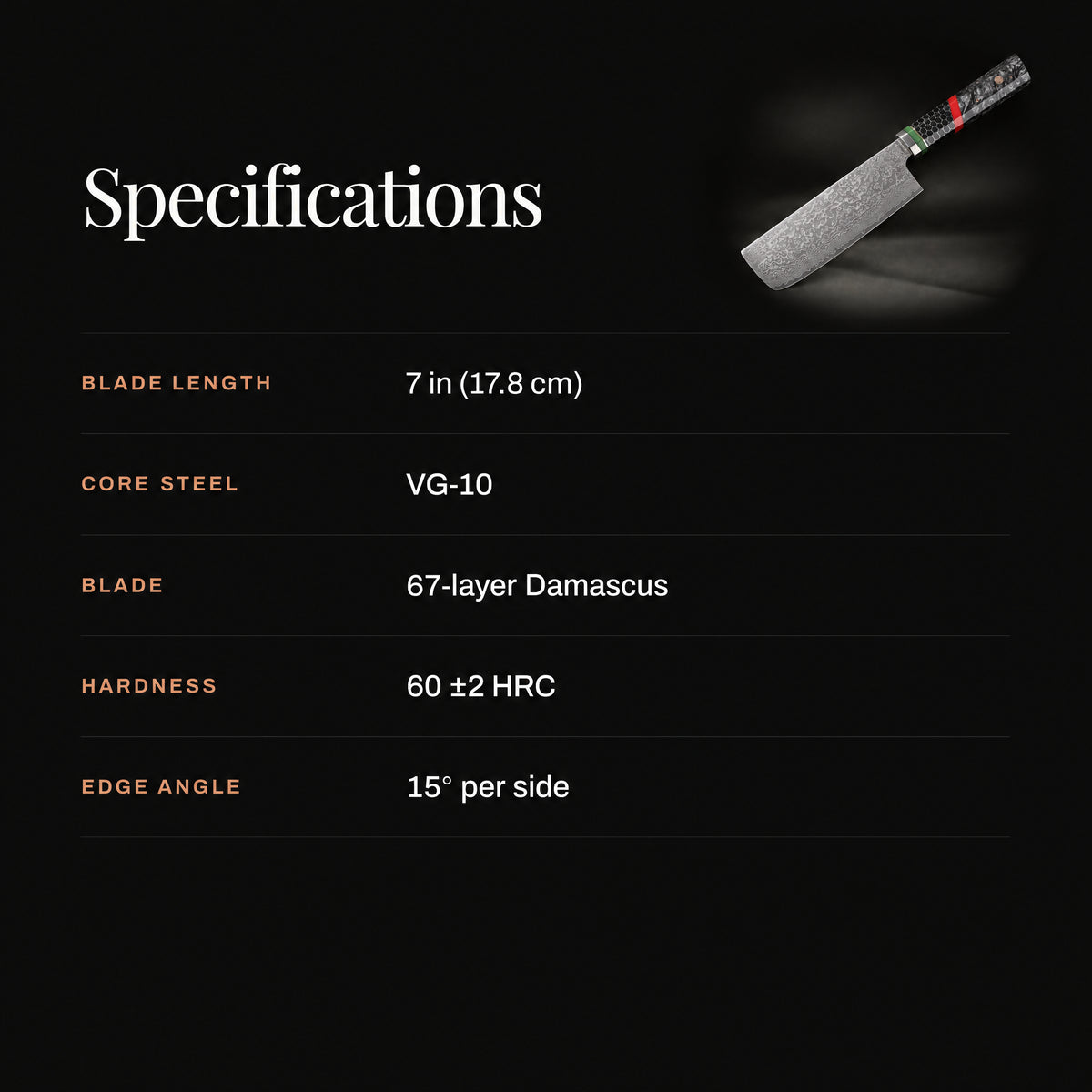 Shingen Nakiri Knife specifications