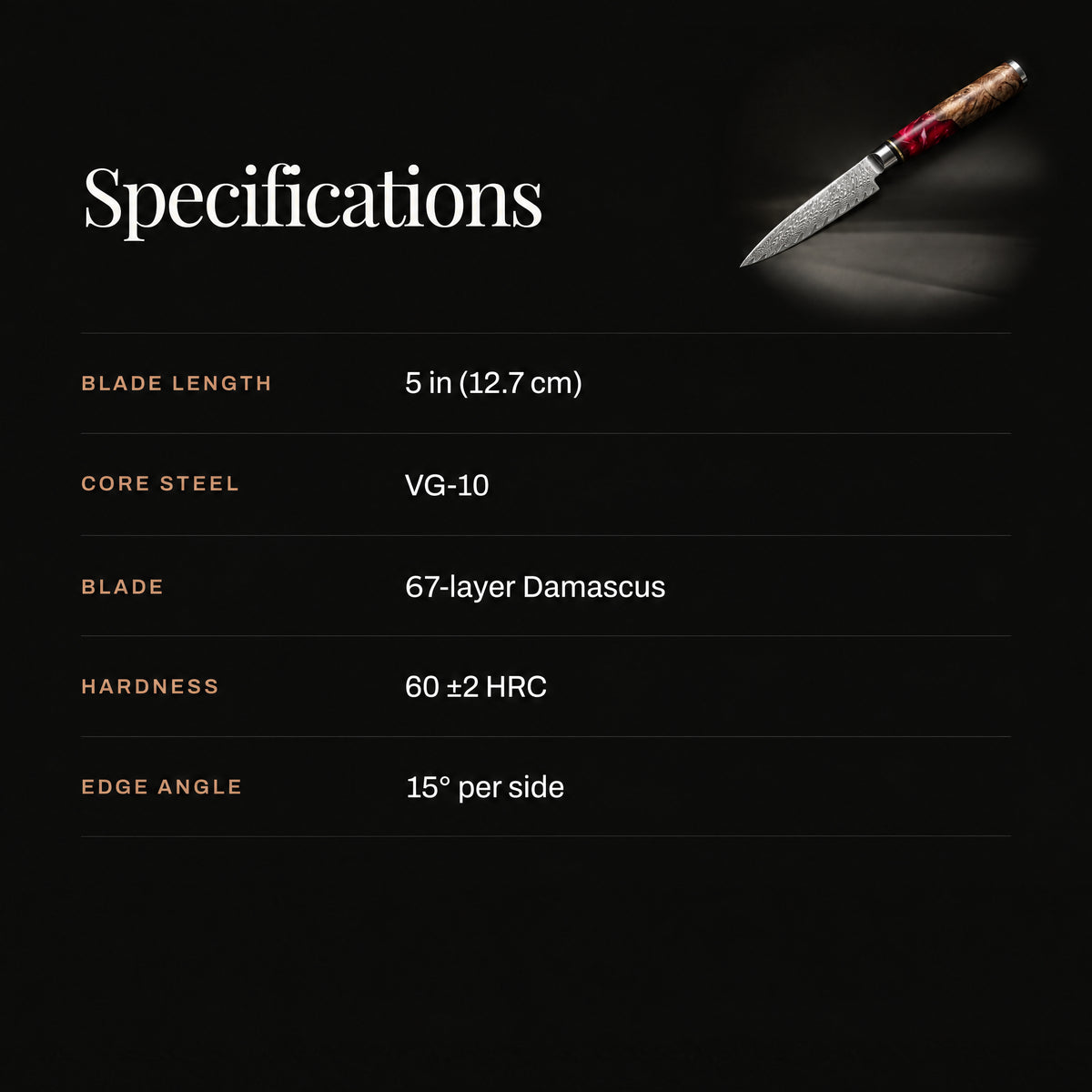 Akagi Petty Knife specifications