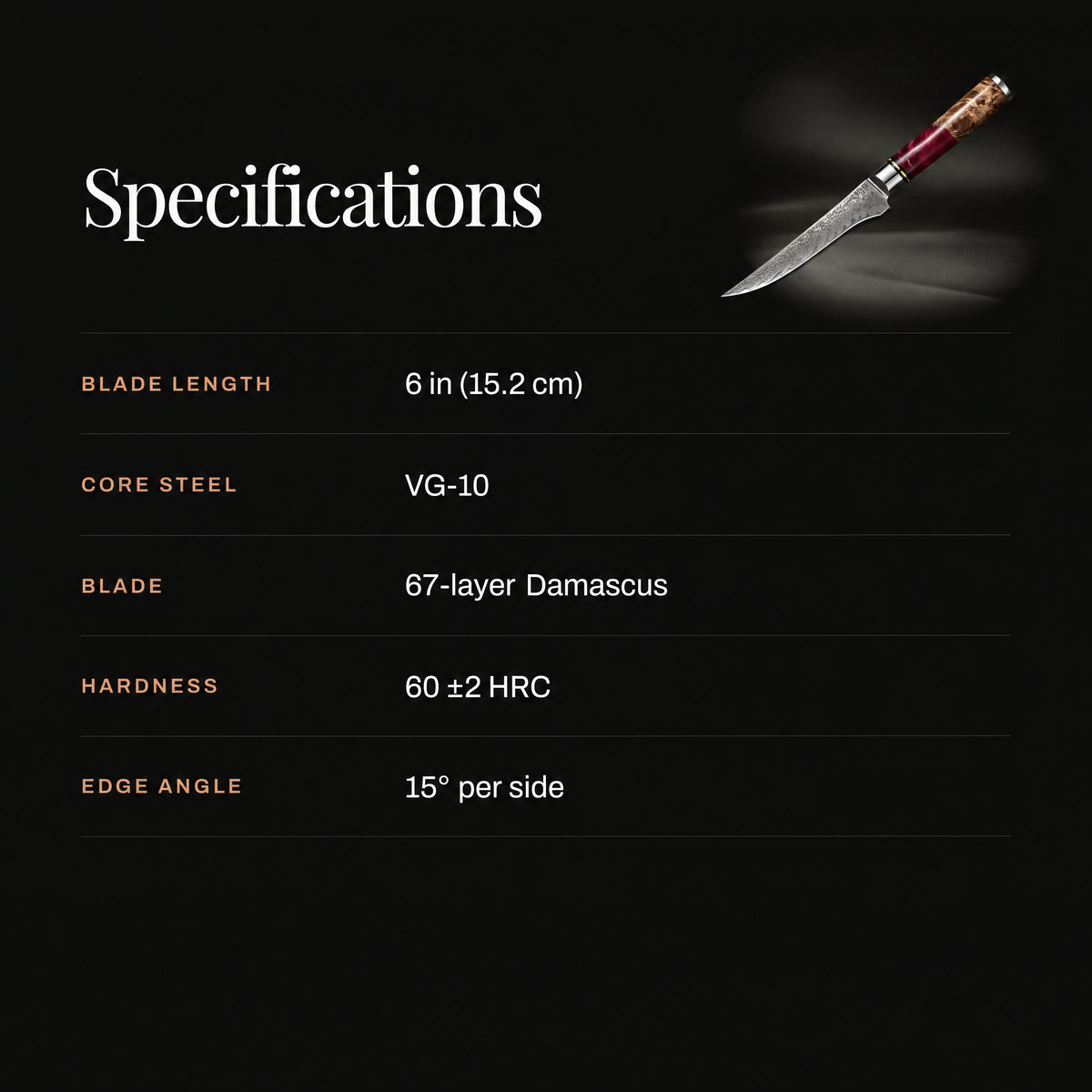 Akagi Honesuki Boning Knife specifications