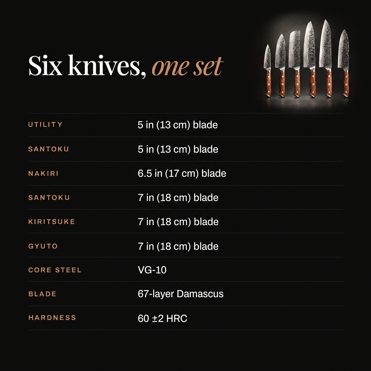 Hagane 6-Piece Knife Set specifications