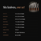 Hagane 6-Piece Knife Set specifications