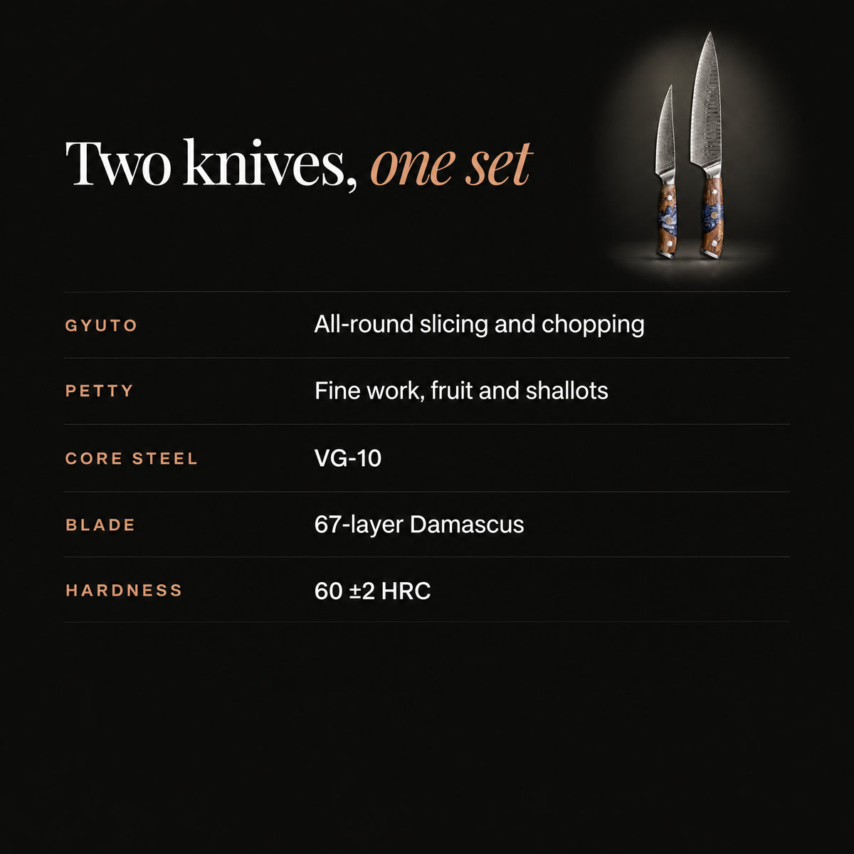 Haku 2-Piece Knife Set (Gyuto & Petty) specifications