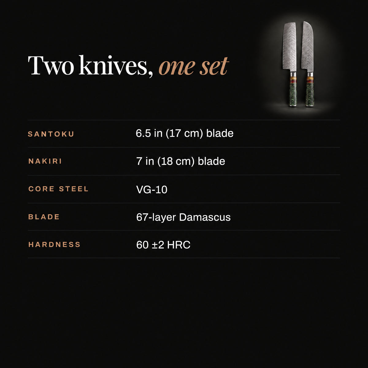 Daigo 2-Piece Knife Set (Santoku & Nakiri) specifications