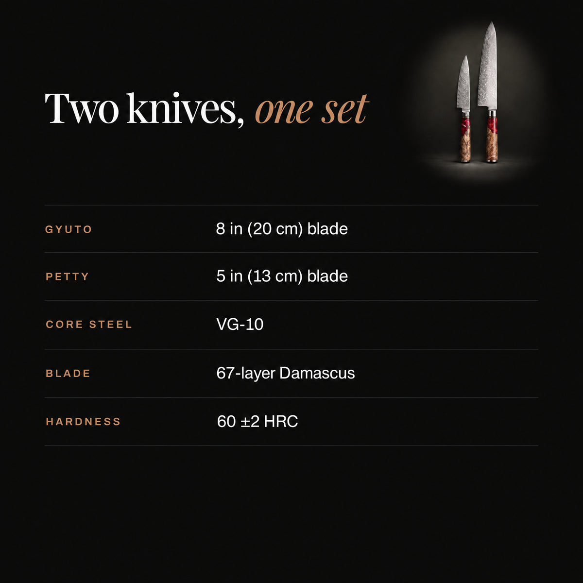 Akagi 2-Piece Knife Set (Gyuto & Petty) specifications