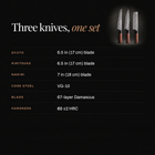Akitsu 3-Piece Knife Set specifications