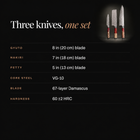 Akagi 3-Piece Knife Set (Gyuto, Nakiri & Petty) specifications