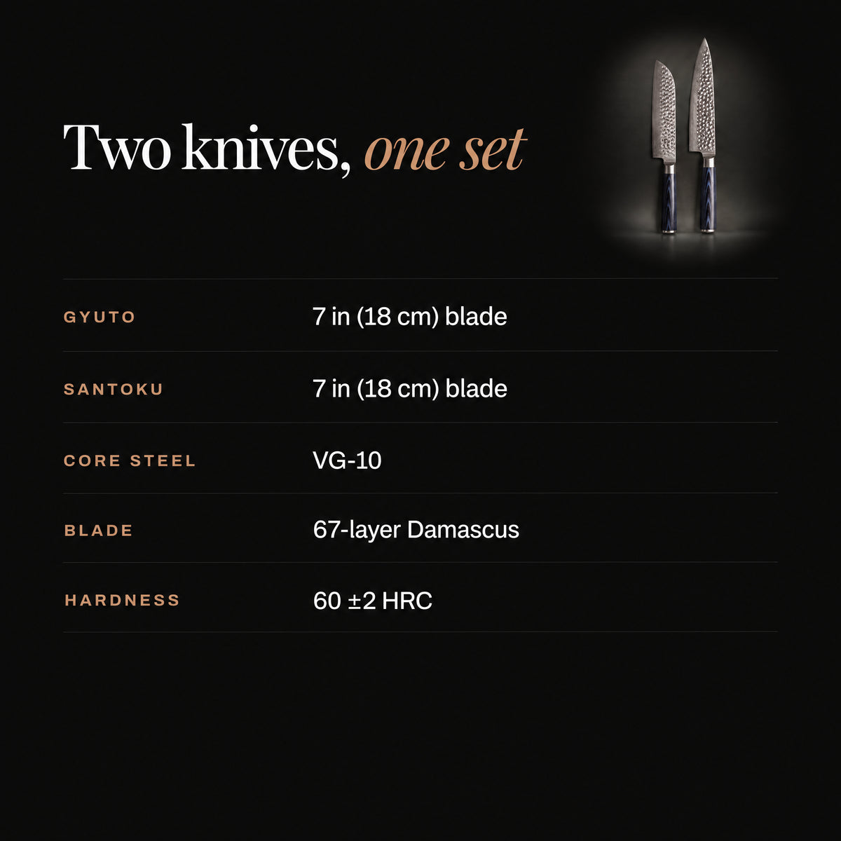 Genkai 2-Piece Knife Set (Gyuto & Santoku) specifications