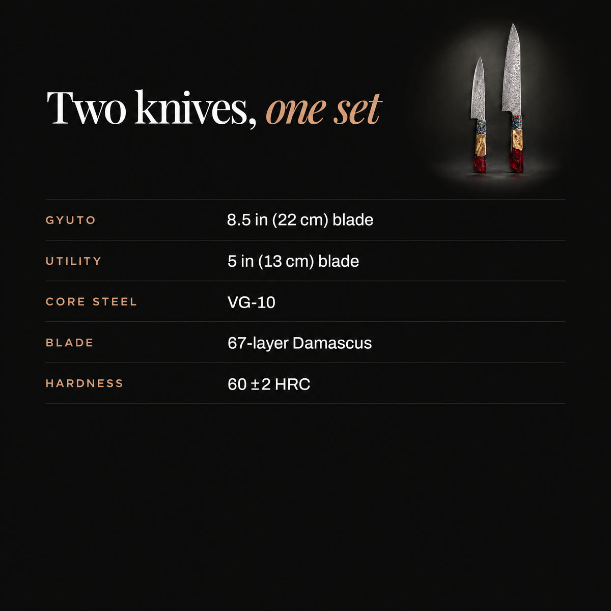 Akatsuki 2-Piece Knife Set (Gyuto & Utility) specifications