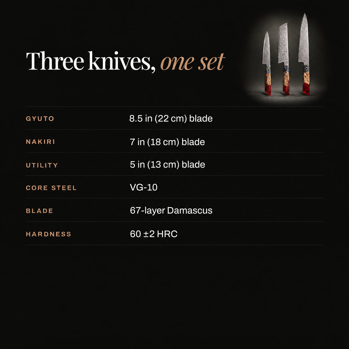Akatsuki 3-Piece Knife Set (Gyuto, Nakiri & Utility) specifications