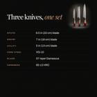Akatsuki 3-Piece Knife Set (Gyuto, Nakiri & Utility) specifications