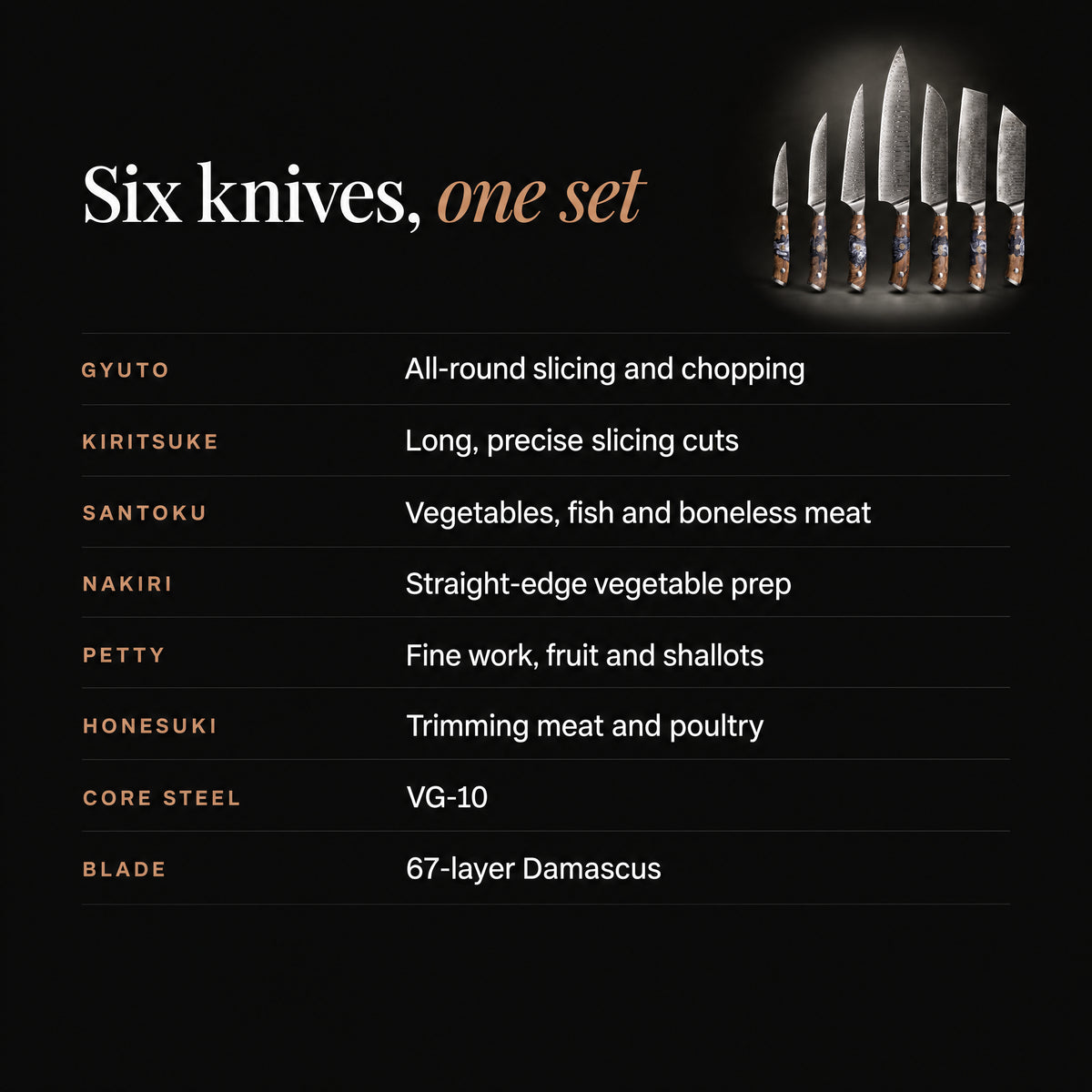 Haku Damascus Knife Set specifications