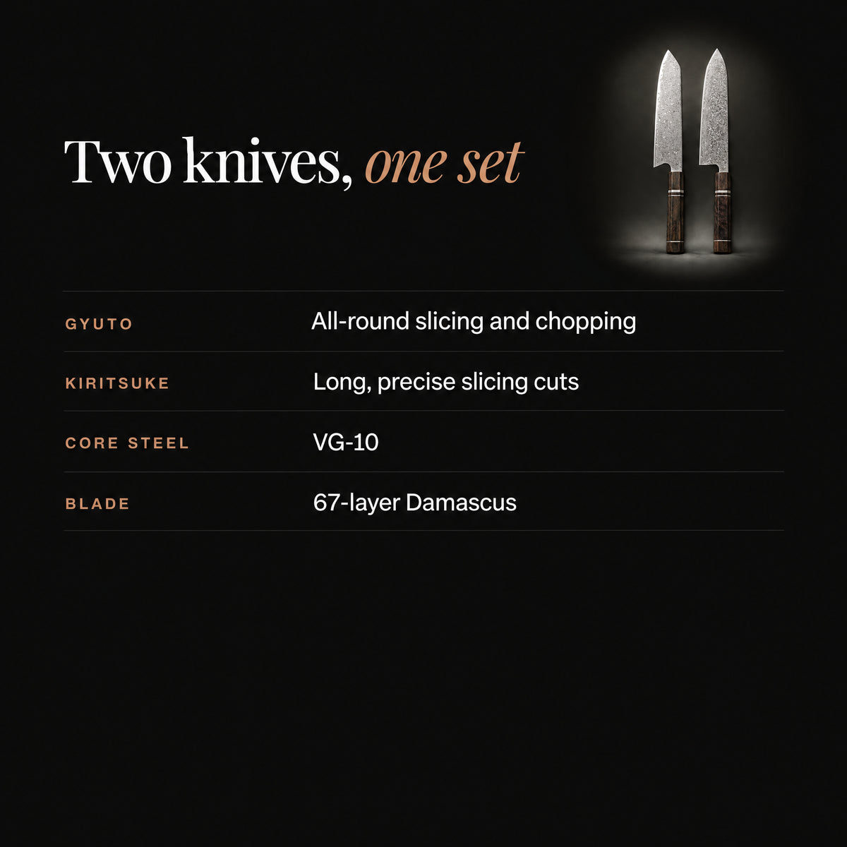 Hakugin Damascus Knife Set specifications