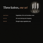 Classic 3-Piece Knife Set specifications