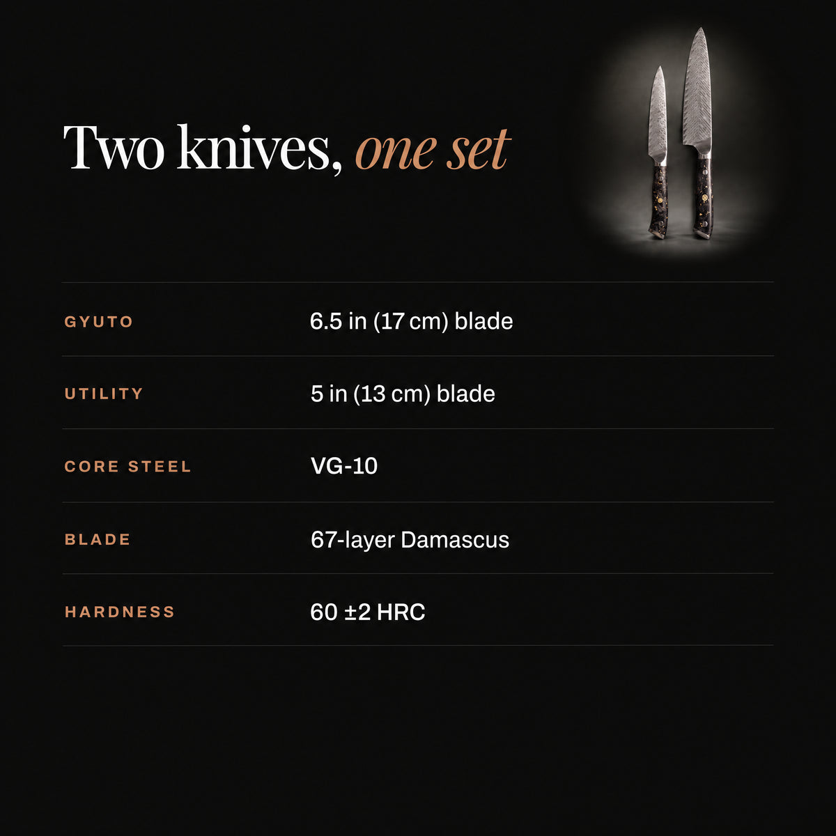 Kogane 2-Piece Knife Set (Gyuto & Utility) specifications
