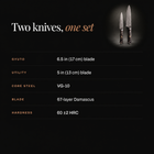 Kogane 2-Piece Knife Set (Gyuto & Utility) specifications