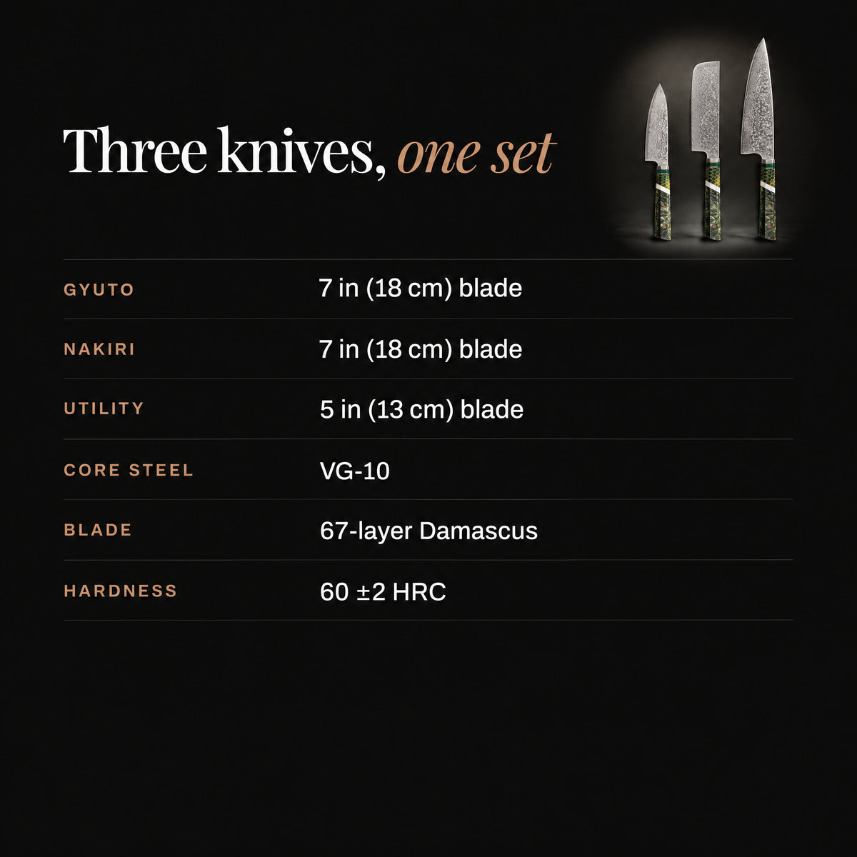 Ibuki 3-Piece Knife Set (Gyuto, Nakiri & Utility) specifications