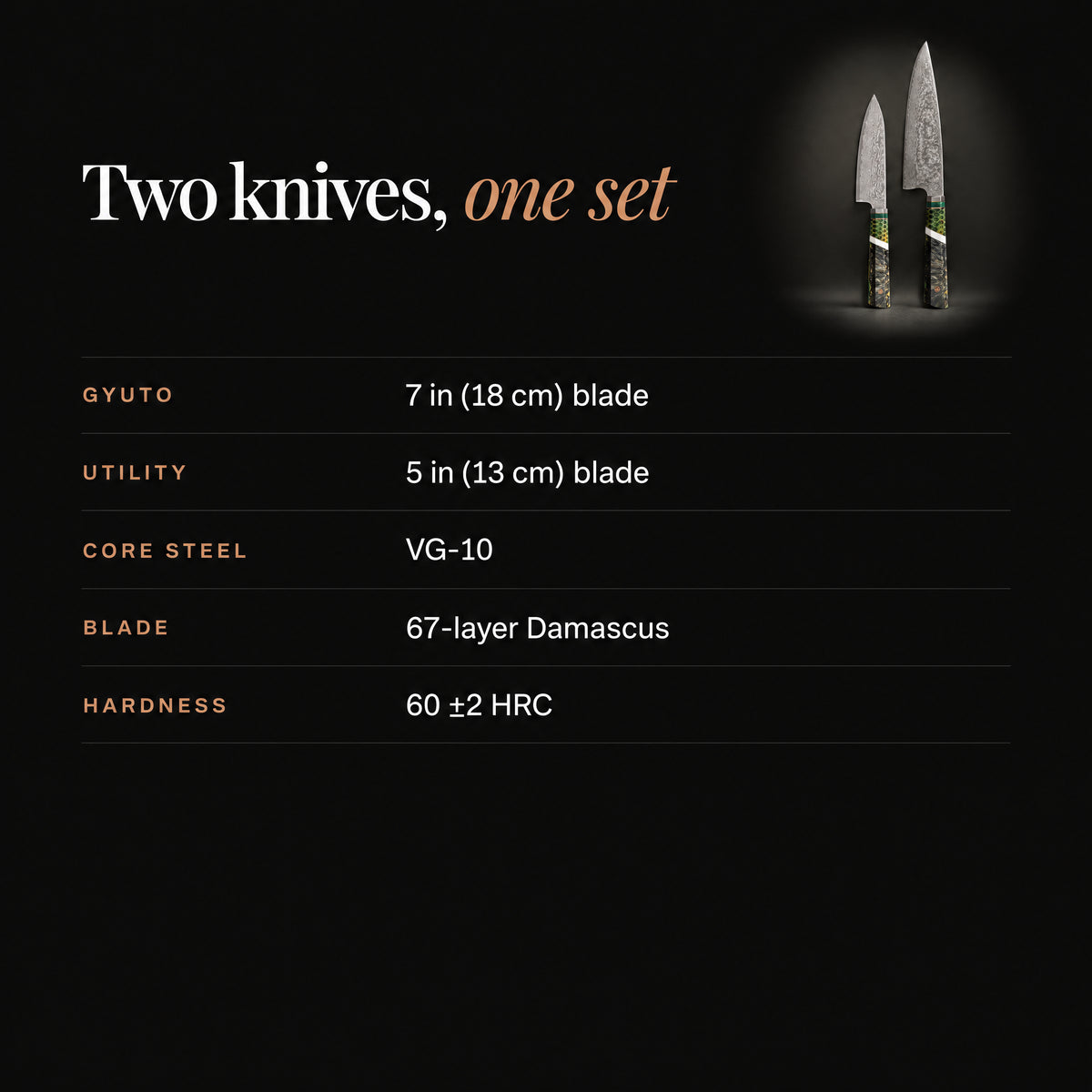 Ibuki 2-Piece Knife Set (Gyuto & Utility) specifications