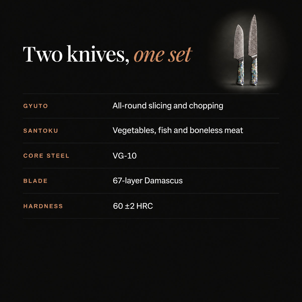 Gekko 2-Piece Knife Set (Gyuto & Santoku) specifications