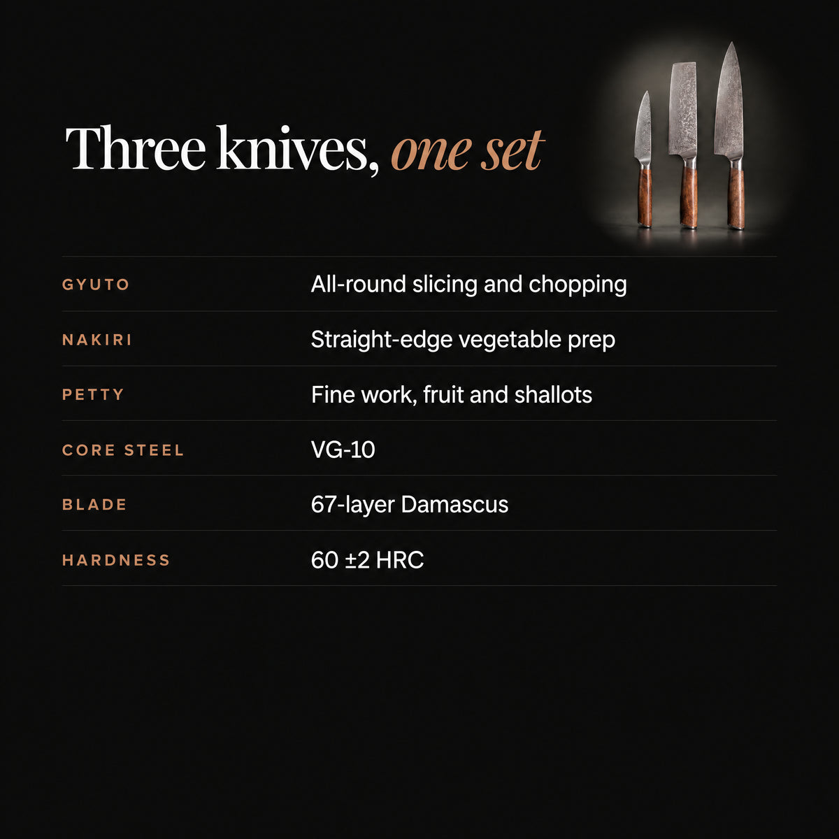 Katsura 3-Piece Knife Set (Gyuto, Nakiri & Petty) specifications