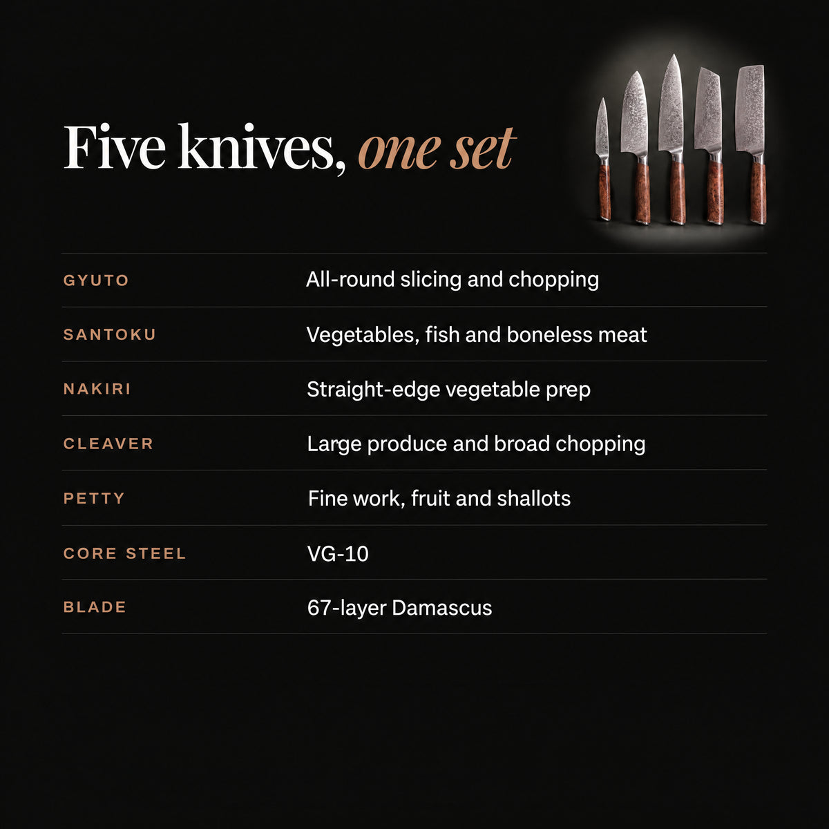 Katsura Damascus Knife Set specifications