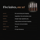 Katsura Damascus Knife Set specifications