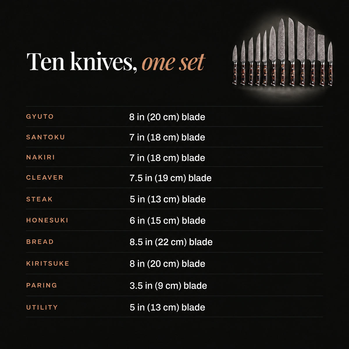 Kongo 10-Piece Knife Set specifications