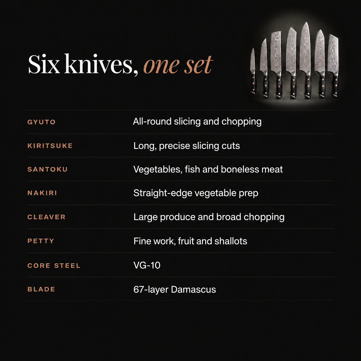 Guren Damascus Knife Set specifications