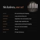 Guren Damascus Knife Set specifications