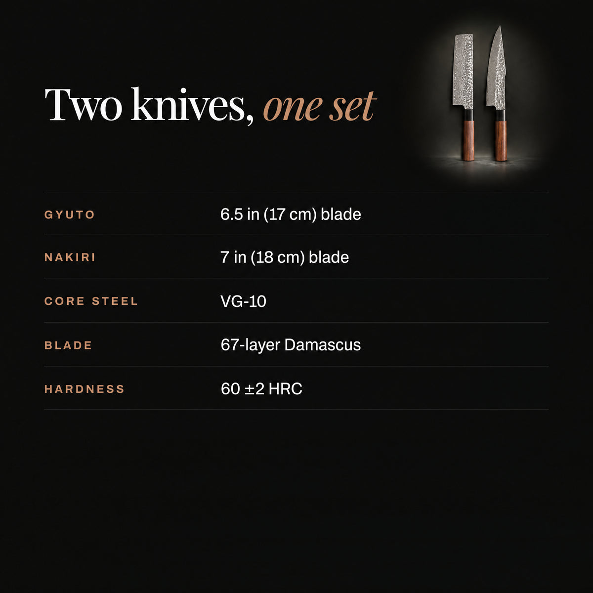 Akitsu 2-Piece Knife Set (Gyuto & Nakiri) specifications
