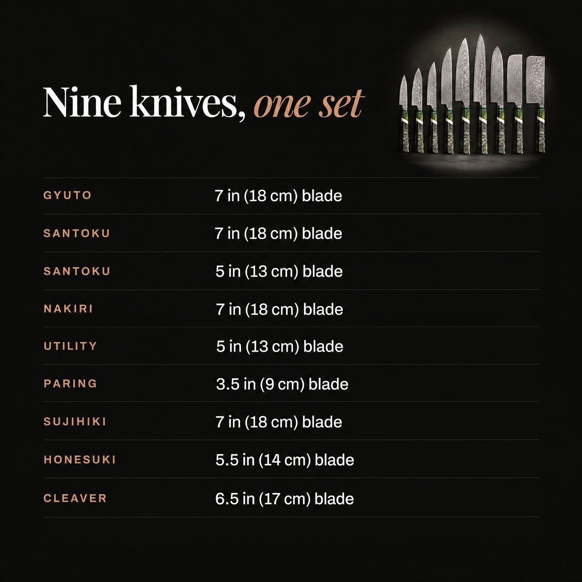 Ibuki 9-Piece Knife Set specifications
