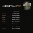 Ibuki 9-Piece Knife Set specifications