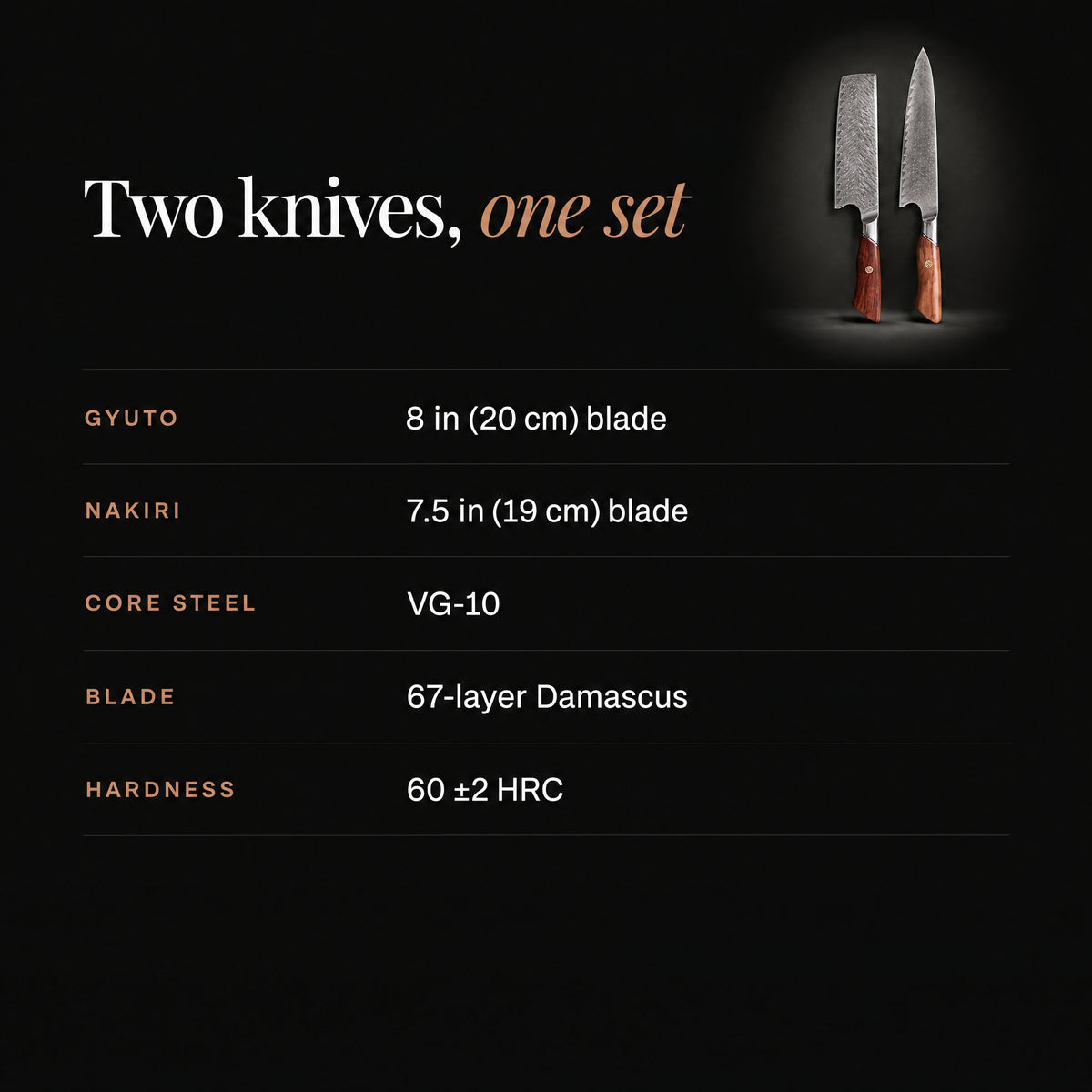 Asama 2-Piece Knife Set (Gyuto & Nakiri) specifications