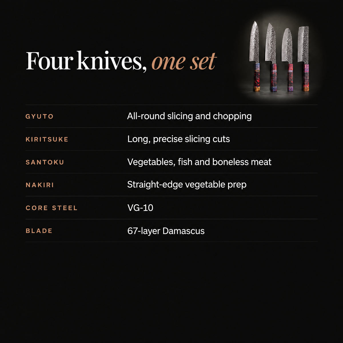 Kazan Damascus Knife Set specifications