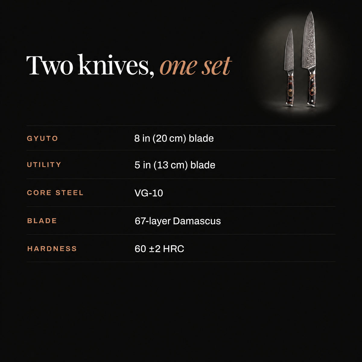 Kongo 2-Piece Knife Set (Gyuto & Utility) specifications