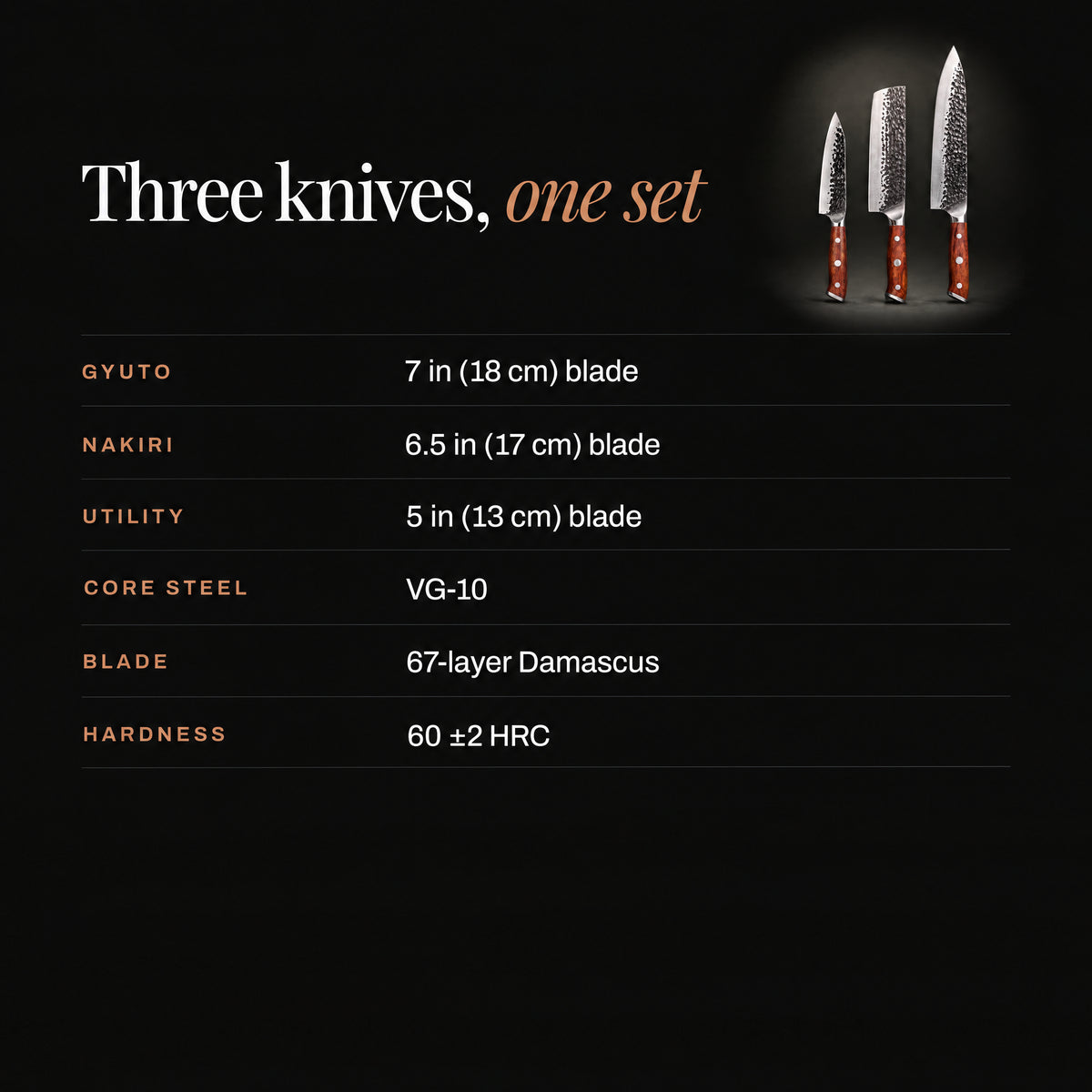 Hagane 3-Piece Knife Set (Gyuto, Nakiri & Utility) specifications