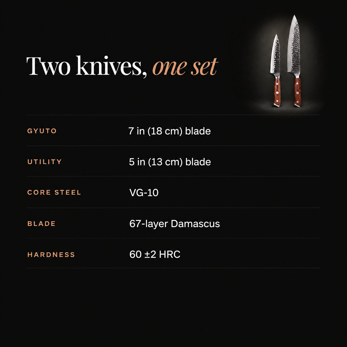 Hagane 2-Piece Knife Set (Gyuto & Utility) specifications