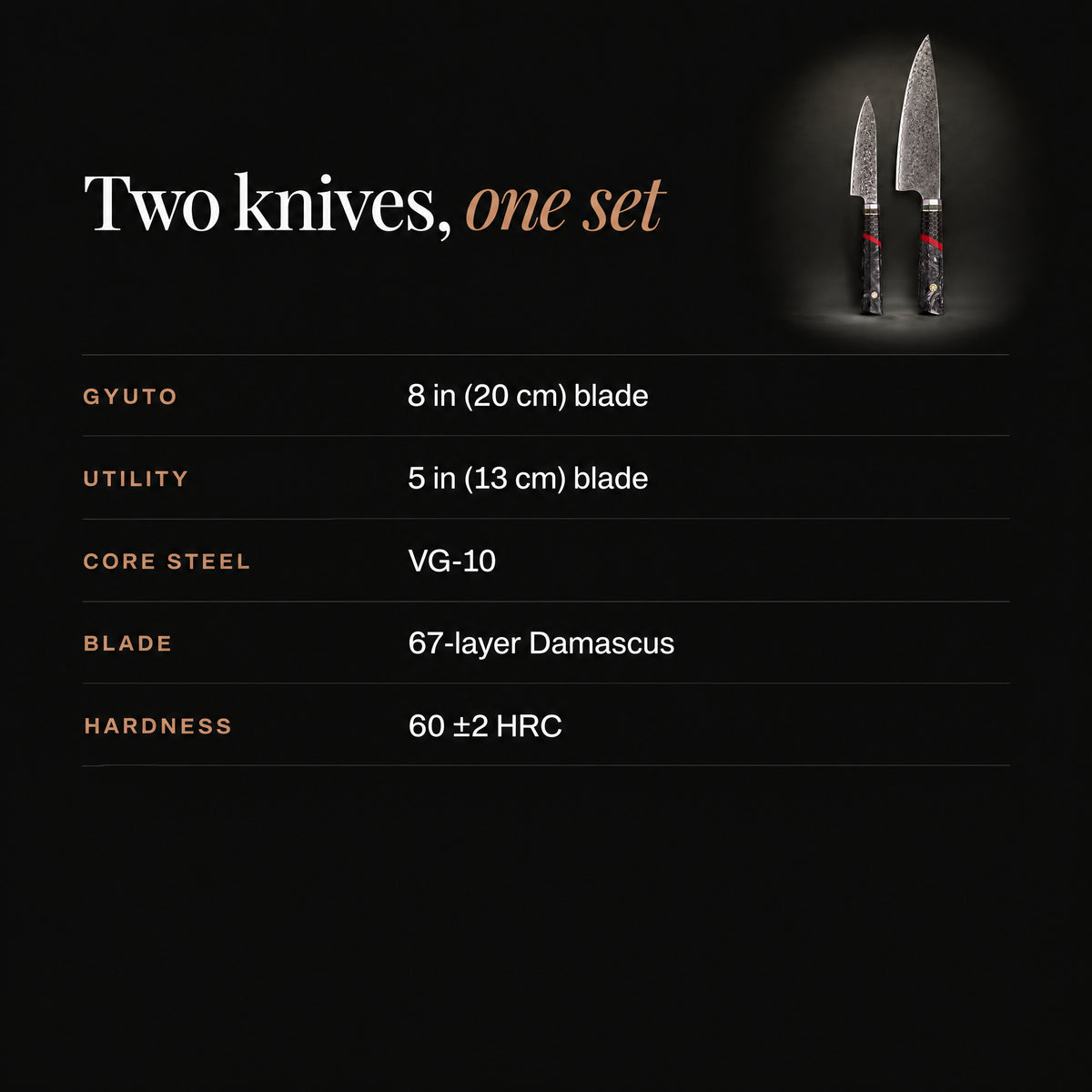 Shiden 2-Piece Knife Set (Gyuto & Utility) specifications