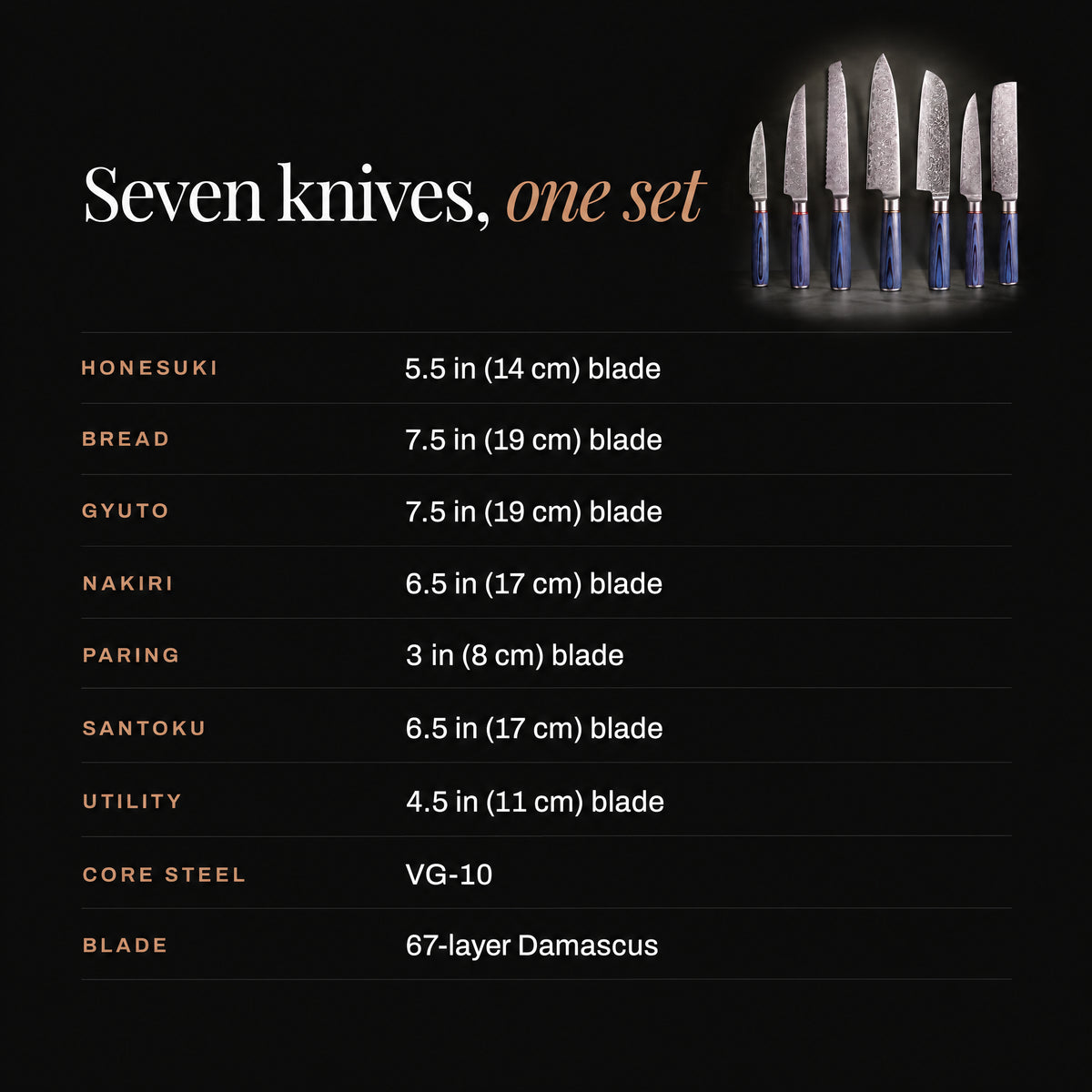 Seiryu 7-Piece Knife Set specifications