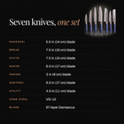 Seiryu 7-Piece Knife Set specifications