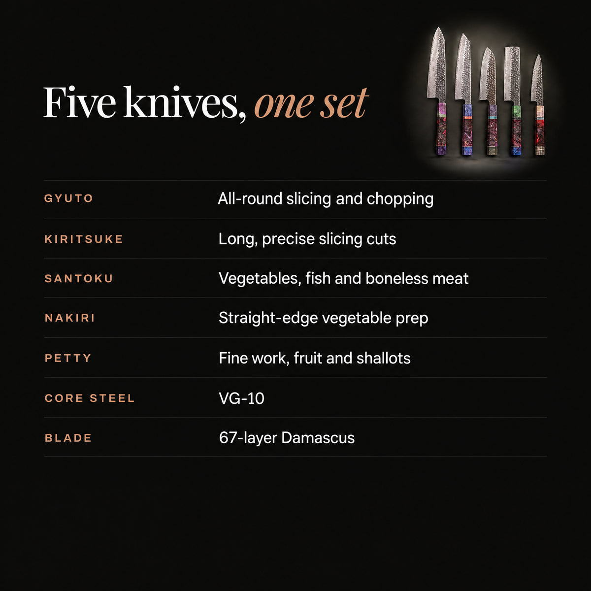 Retsu Damascus Knife Set specifications