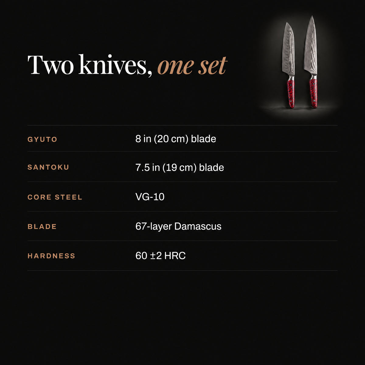 Kurenai 2-Piece Knife Set (Gyuto & Santoku) specifications