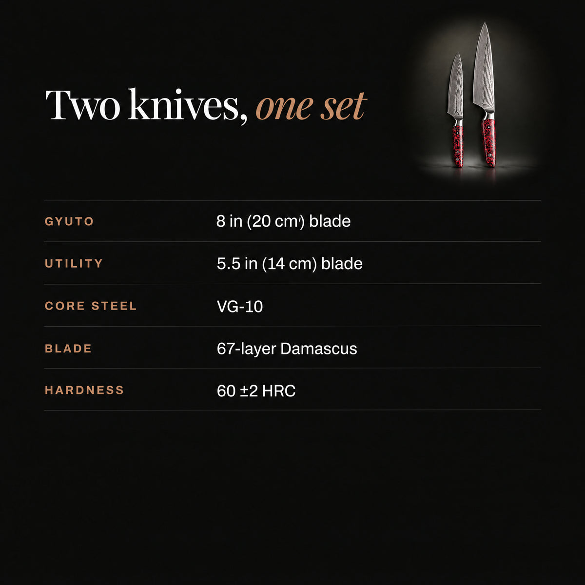 Kurenai 2-Piece Knife Set (Gyuto & Utility) specifications