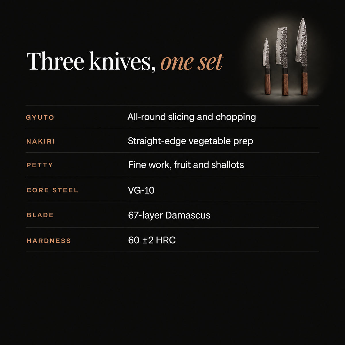 Shizuma 3-Piece Knife Set (Gyuto, Nakiri & Petty) specifications