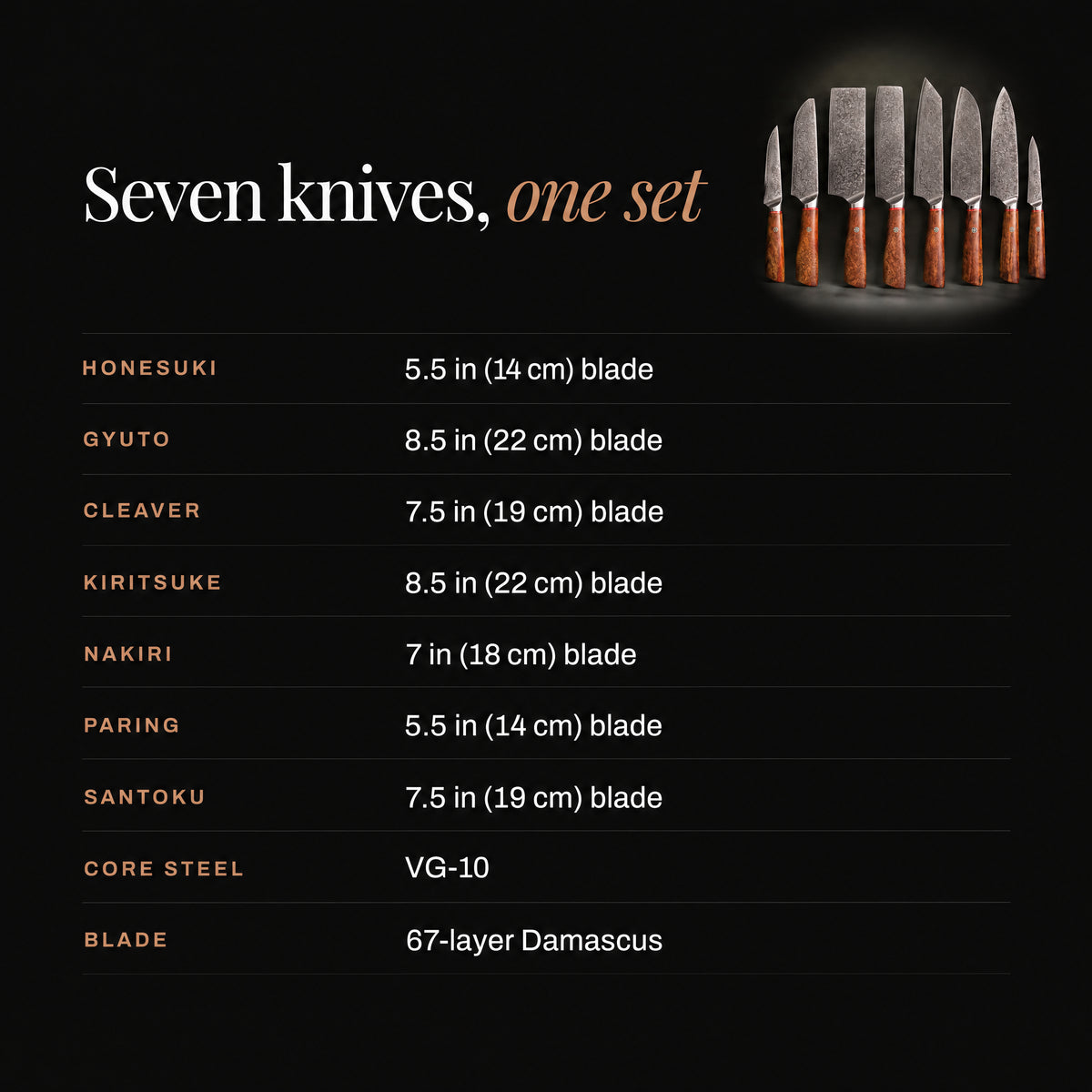 Takamori 7-Piece Knife Set specifications
