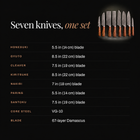 Takamori 7-Piece Knife Set specifications